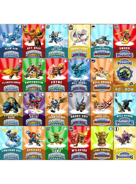 skylanders imaginators characters|skylanders imaginators characters sale.